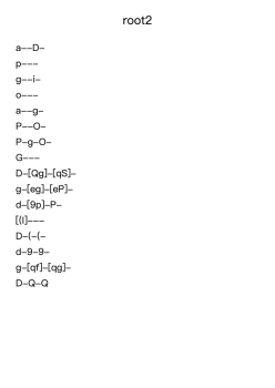 root2