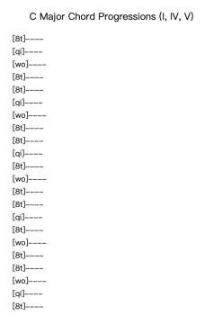 C Major Chord Progressions
