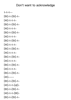 Don't want to acknowledge