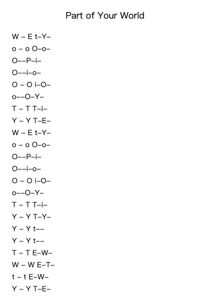 Part of Your World Roblox Piano Sheets by Disney-Arr.Vanralph Aunald