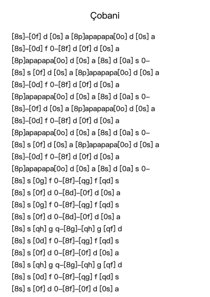 Əhməd haradadır? filmindən rəqs (Çobani)