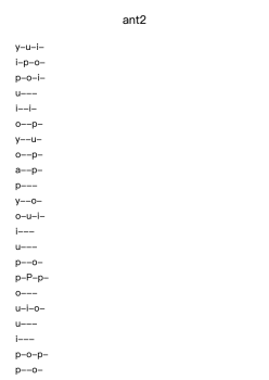 ant2