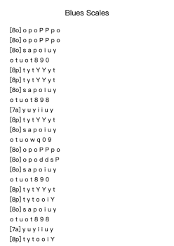 Blues Scales