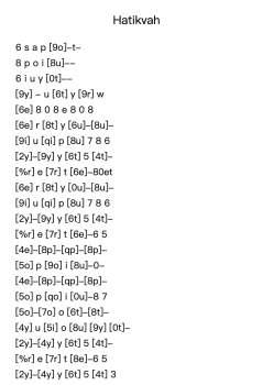 Hatikvah