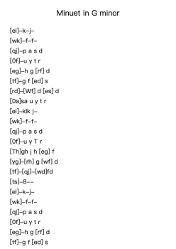 Minuet in G Minor, BWV Anh. 115