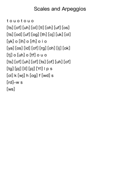 Scales and Arpeggios