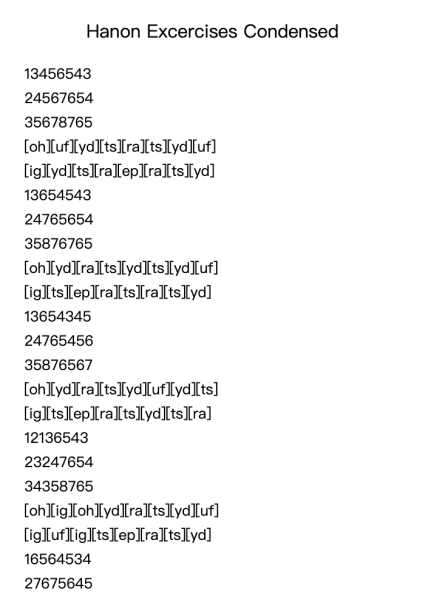 Hanon Exercises Condensed