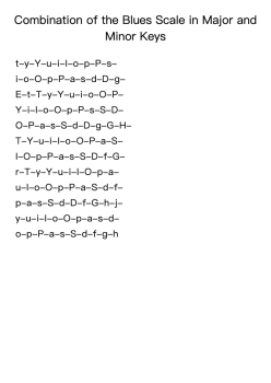 Combination of the Blues Scale in Major and Minor Keys