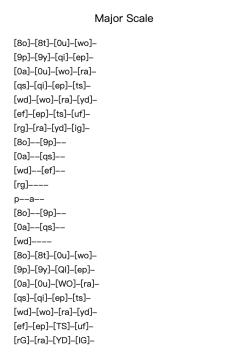 Major Scale