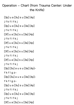 Operation - Chart (from Trauma Center: Under the Knife)