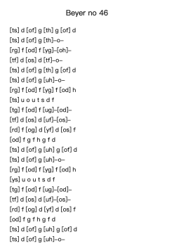 Vorschule im Klavierspiel, Op. 101, No. 46