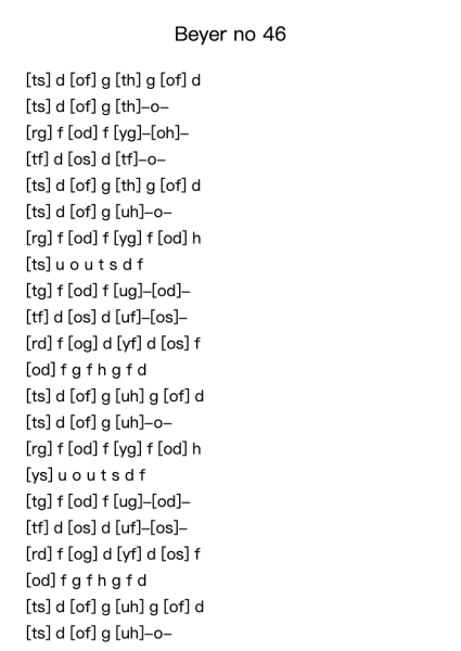 Vorschule im Klavierspiel, Op. 101, No. 46