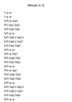 Minuet in G Major, BWV Anh. 114