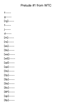 The Well-Tempered Clavier, Book I: Prelude No. 1 in C Major, BWV 846