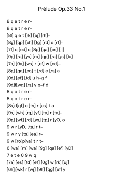 Prélude Op.33 No.1