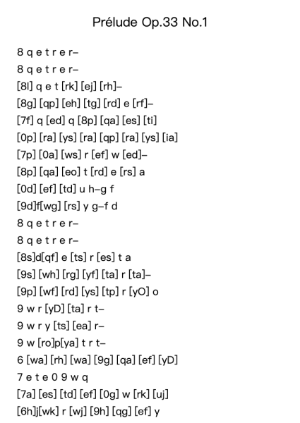 Prélude Op.33 No.1