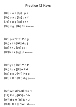 Practice 12 Keys