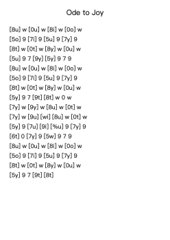 Symphony No. 9 in D Minor, Op. 125: IV. Ode to Joy