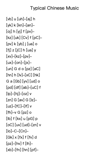 Typical Chinese Music