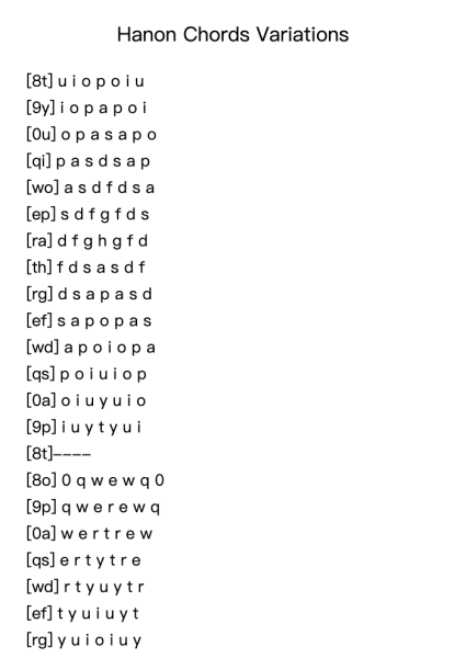 Hanon Chords Variations