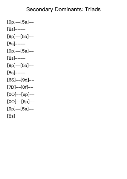 Secondary Dominants: Triads