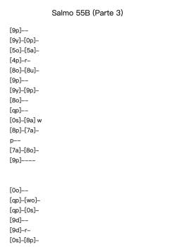 Salmo 55B (Parte 3)