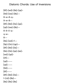 Diatonic Chords: Use of Inversions
