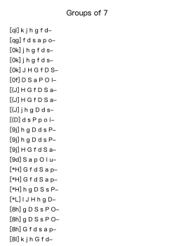 Groups of 7