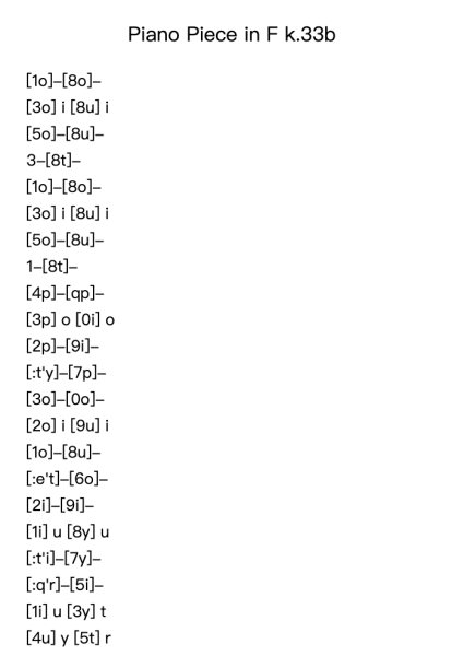 Piano Piece in F, K. 33B