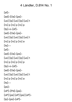 4 Ländler, D.814 No. 1