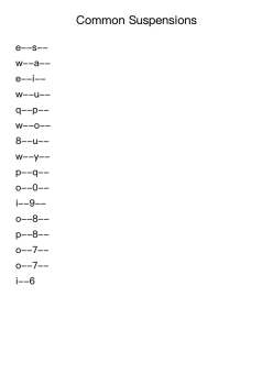Common Suspensions