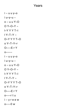 Years
