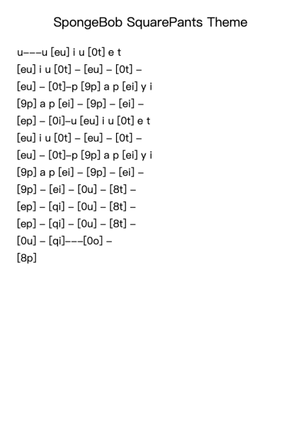 SpongeBob SquarePants Theme but in Minor Key