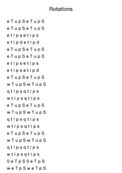 Rotations