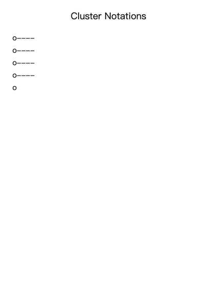 Cluster Notations