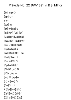 Prélude No. 22 in B♭ Minor, BWV 891