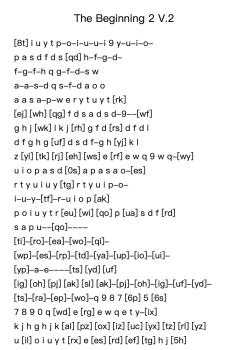 The Beginning 2 V.2
