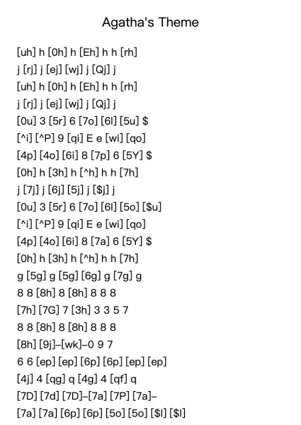 Agatha's Theme
