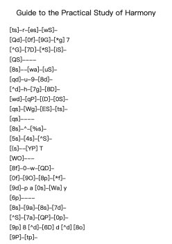 Guide to the Practical Study of Harmony