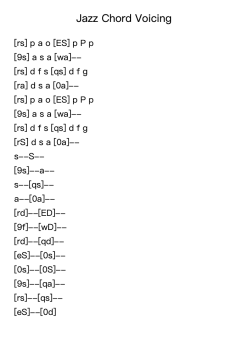 Basic Principles: Jazz Chord Voicing
