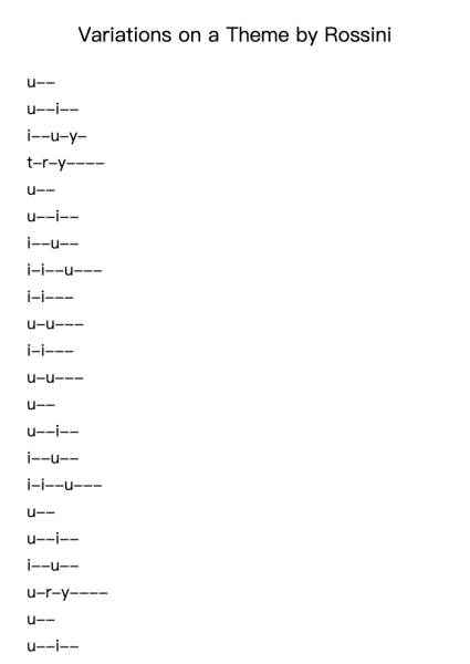 Variations on a Theme by Rossini, B. 9a