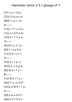 Harmonic minor 2 5 1 groups of 7