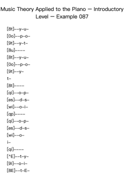 Music Theory Applied to the Piano – Introductory Level – Example 087