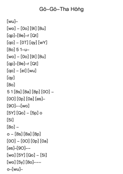 Gô-Gô-Tha Hồng