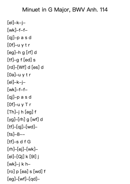 Minuet in G Major, BWV Anh. 114