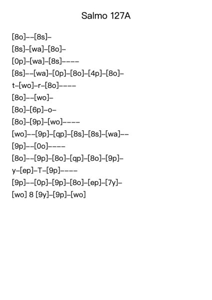 Salmo 127A