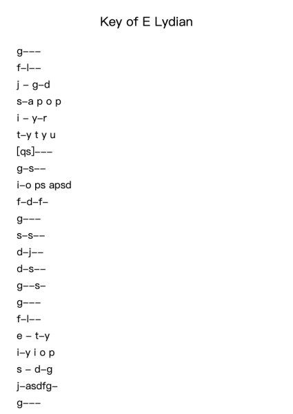 Key of E Lydian - Siad
