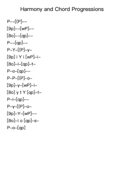 Harmony and Chord Progressions