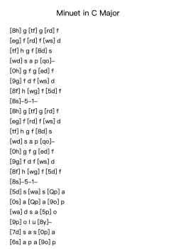 Minuet in C Major