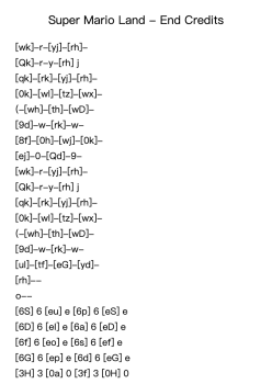 Super Mario Land - End Credits